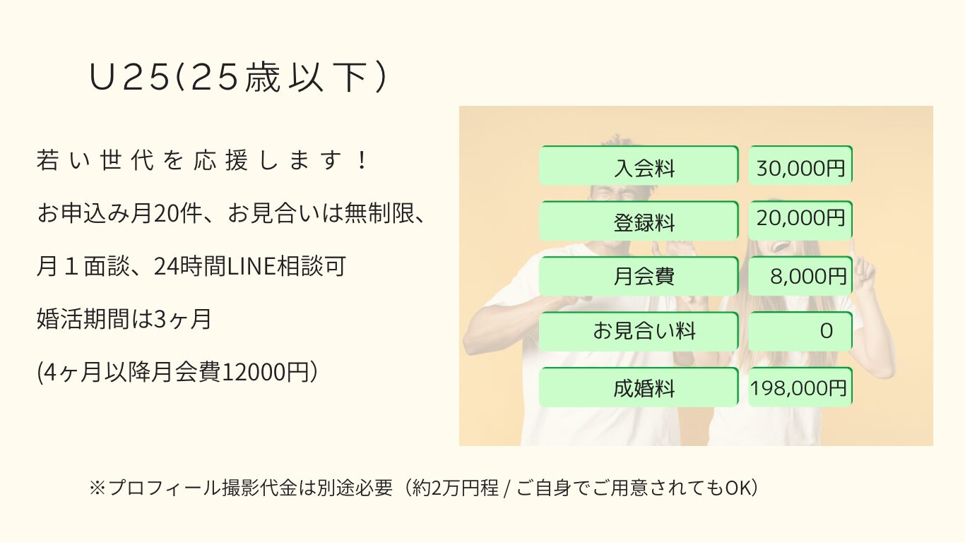 U25プラン